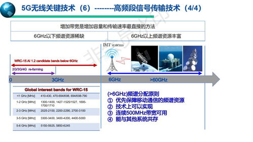 5G移動通信系統與技術 重塑現代通訊的新篇章